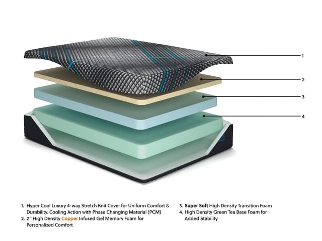 M311 - 12" Memory Foam (FIRM) — photo 2