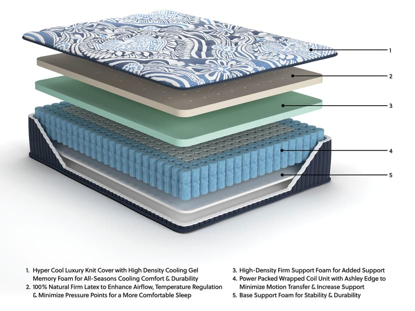 M496 - 15" LATEX Firm Luxe Mattress