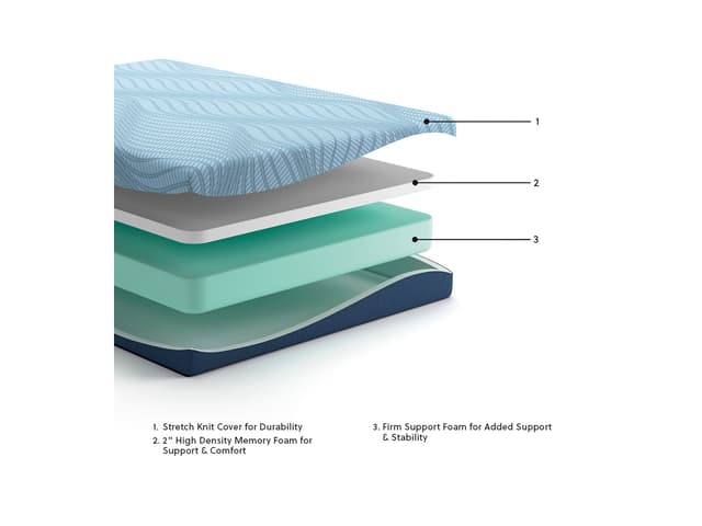 ASM204 Peak Memory Foam 8" — photo 5